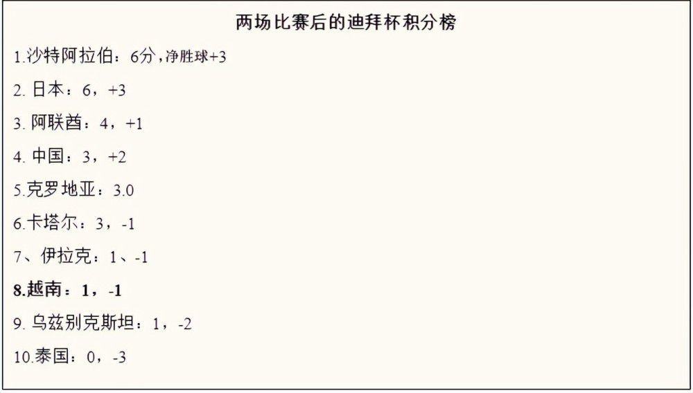 年轻的嫂子4韩国